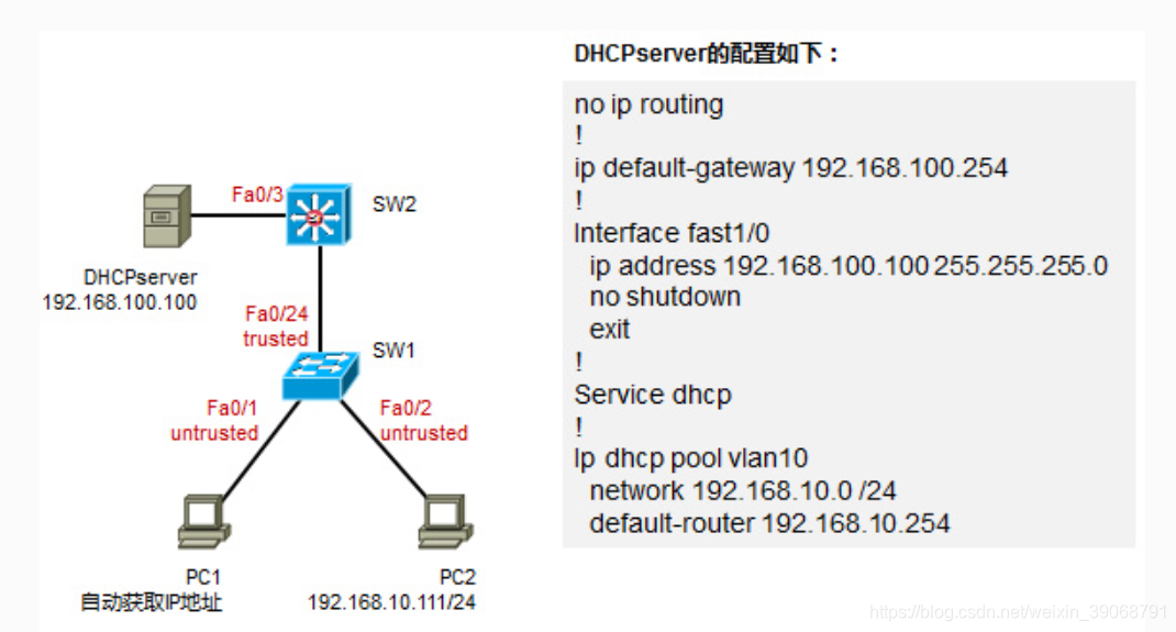 python中协整检验coint和coint_johansen的区别 协整检验出现insufficient_DAI_12