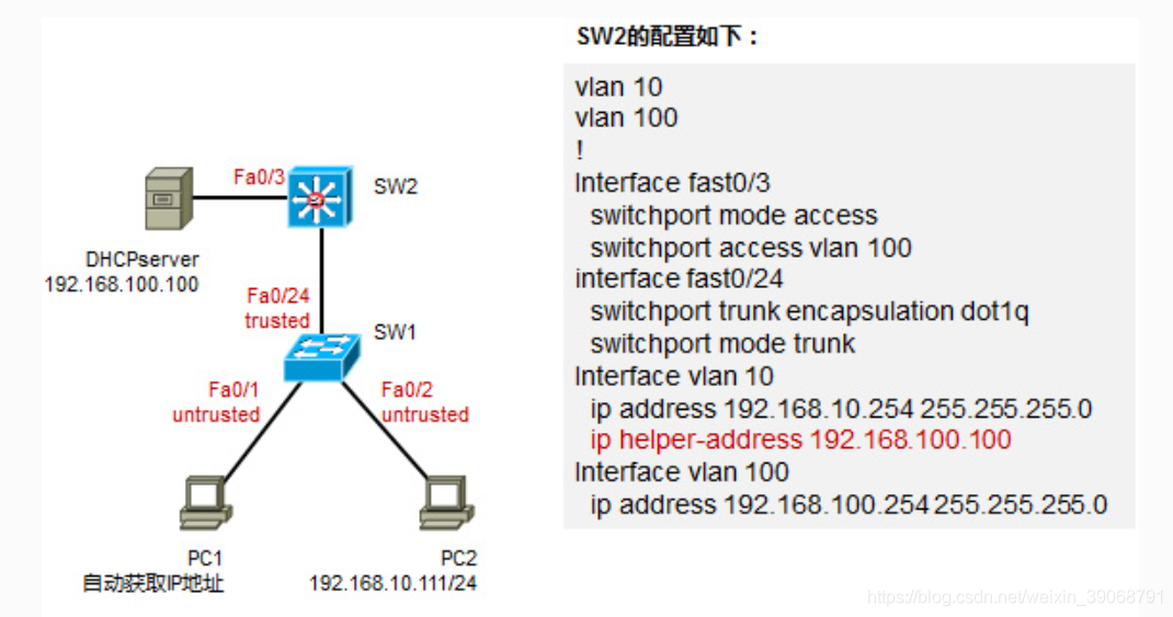 python中协整检验coint和coint_johansen的区别 协整检验出现insufficient_IP_13