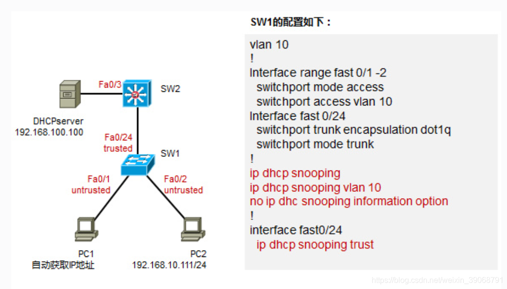 python中协整检验coint和coint_johansen的区别 协整检验出现insufficient_IP_14