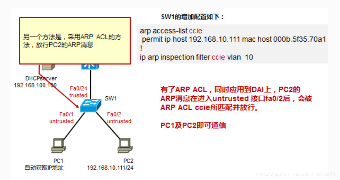 python中协整检验coint和coint_johansen的区别 协整检验出现insufficient_ARP_18