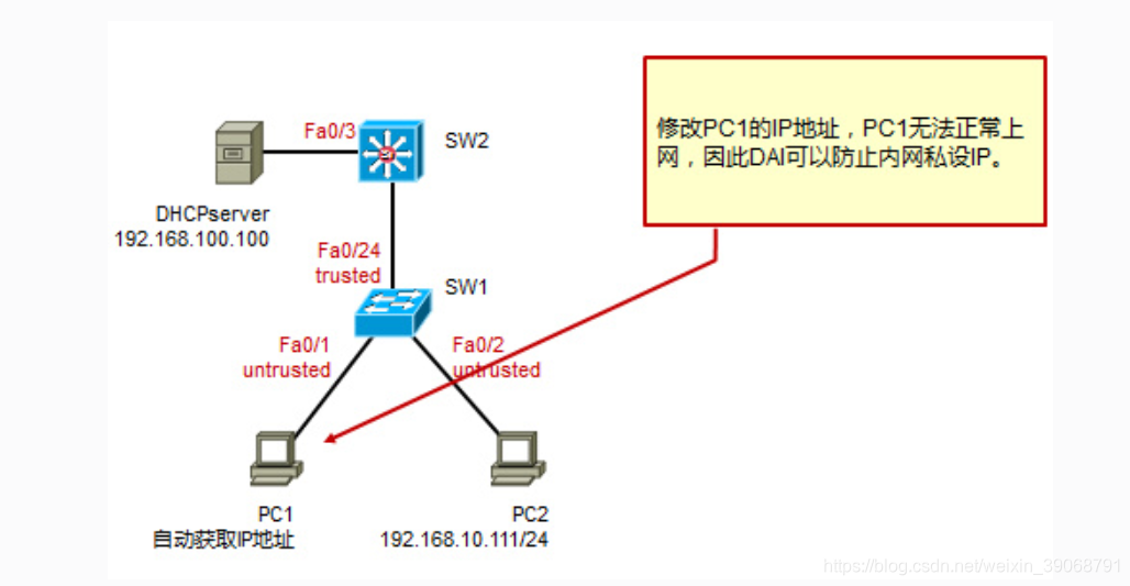 python中协整检验coint和coint_johansen的区别 协整检验出现insufficient_解决方案_19