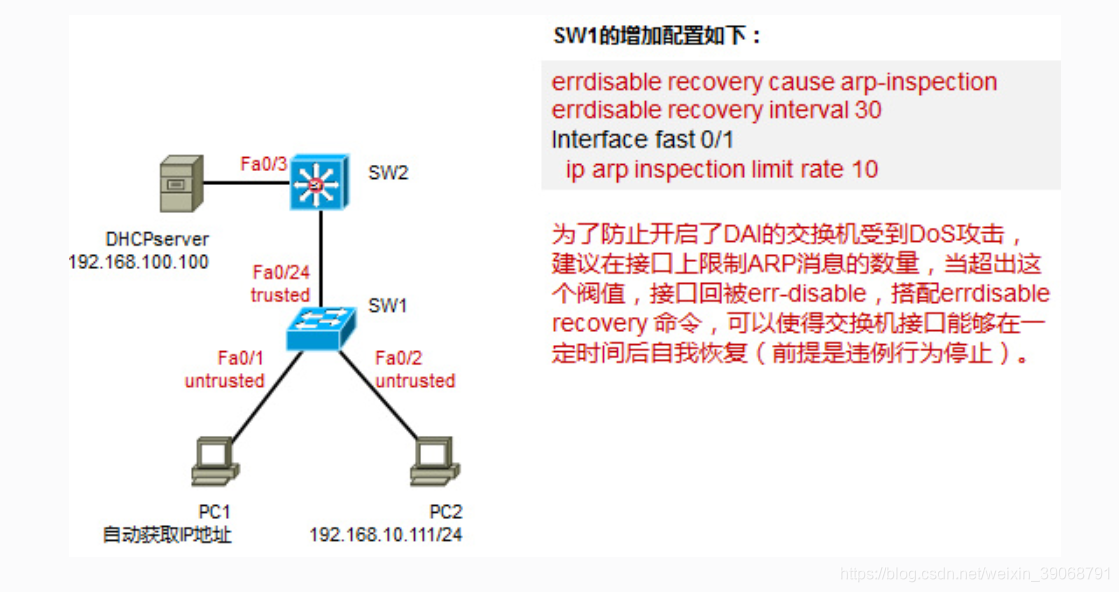 python中协整检验coint和coint_johansen的区别 协整检验出现insufficient_DHCP_20