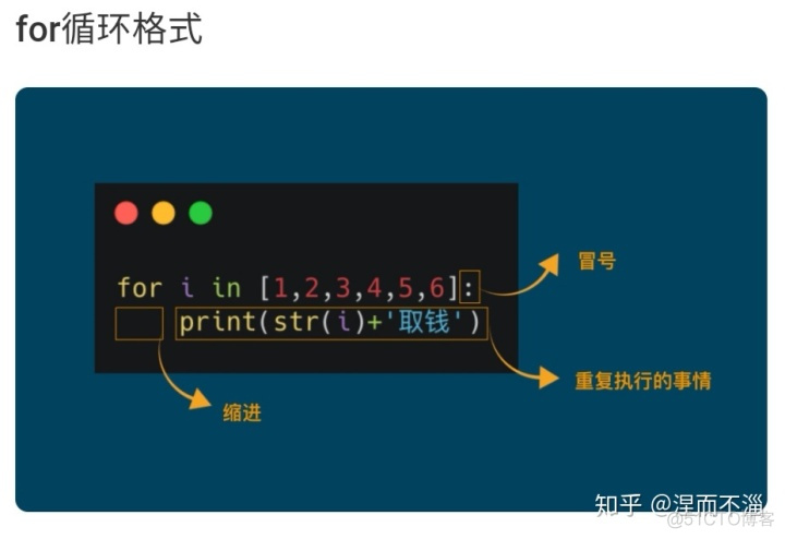 python求n以内的素数之和 python求所有素数之和_python求n以内的素数之和_02