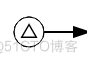 Flowable实战（四）BPMN2.0 启动与结束事件_XML_04