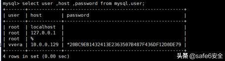 mysql超级管理员账户 mysql数据库超级管理员_mysql超级管理员账户_08