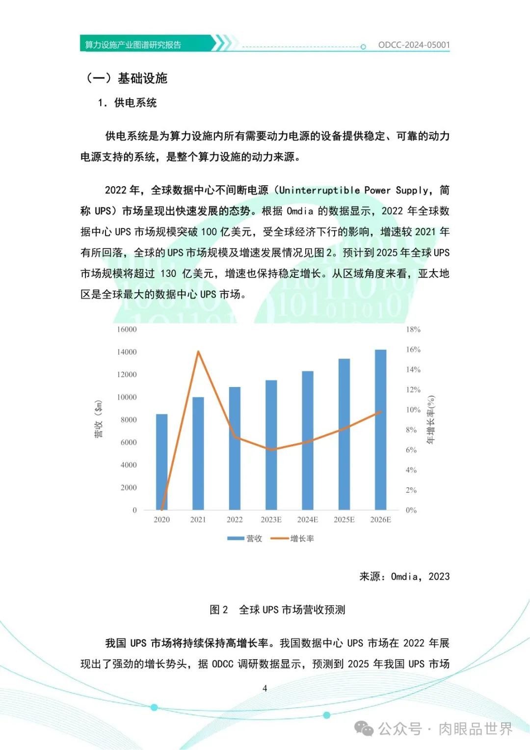 OODC：算力设施产业图谱研究报告2024（附下载）_大数据_09