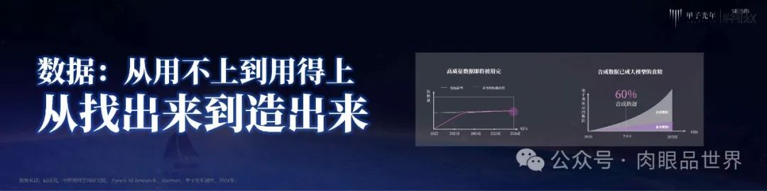 Didaproject创始人：2024 AI商业落地风向标，Idea无限，想象亦无限_百度_11