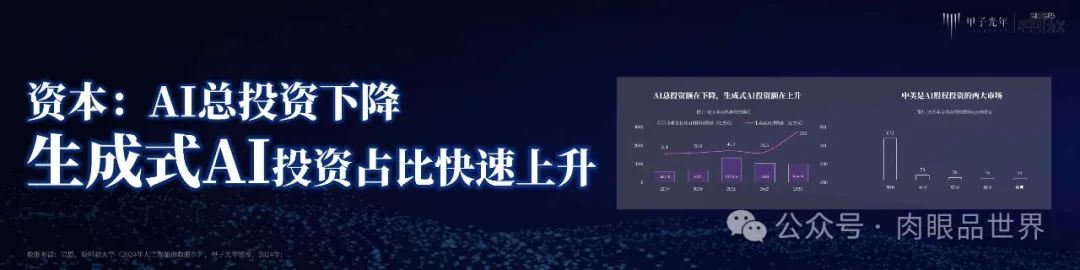 Didaproject创始人：2024 AI商业落地风向标，Idea无限，想象亦无限_人工智能_12