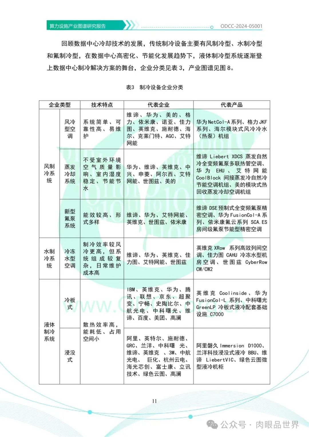 OODC：算力设施产业图谱研究报告2024（附下载）_人工智能_16