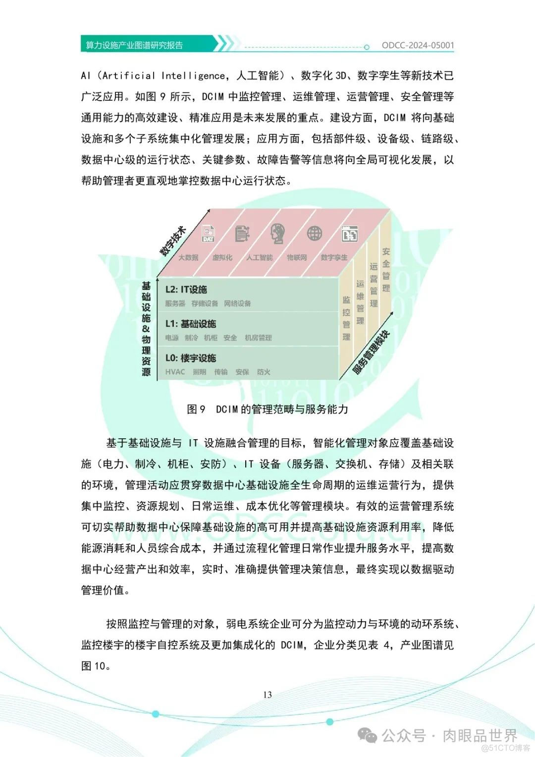 OODC：算力设施产业图谱研究报告2024（附下载）_人工智能_18