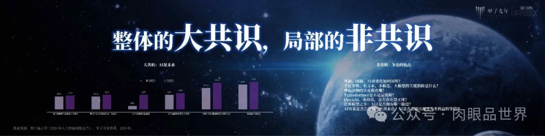 Didaproject创始人：2024 AI商业落地风向标，Idea无限，想象亦无限_ide_14