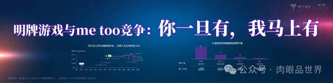 Didaproject创始人：2024 AI商业落地风向标，Idea无限，想象亦无限_百度_15