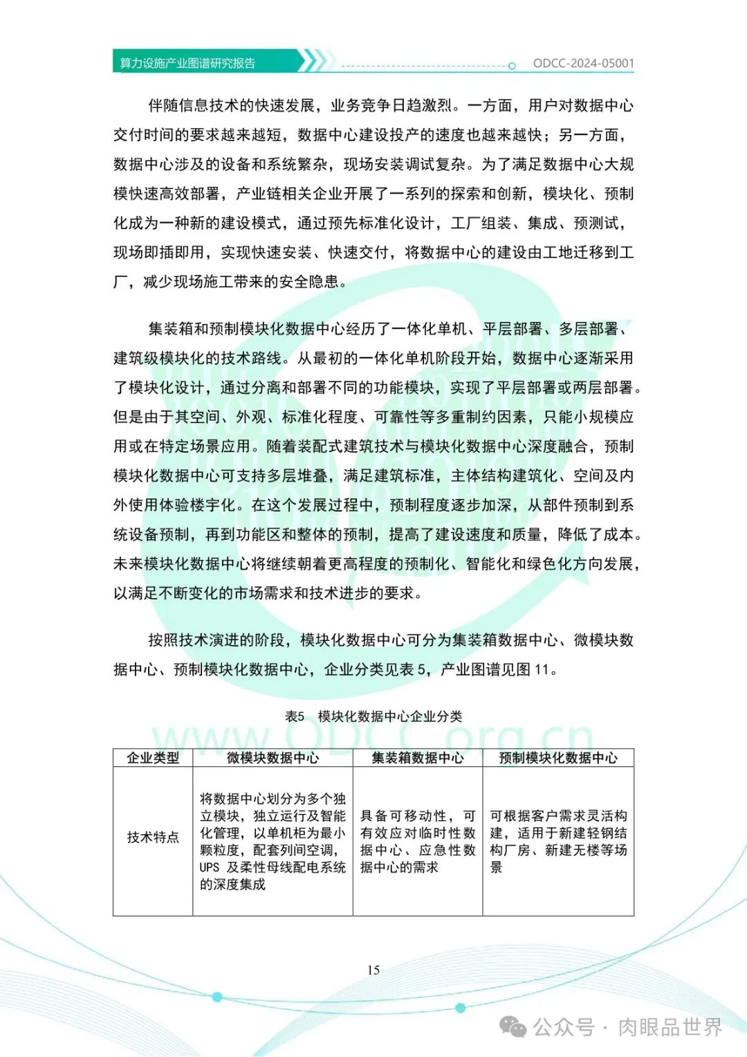 OODC：算力设施产业图谱研究报告2024（附下载）_解决方案_20