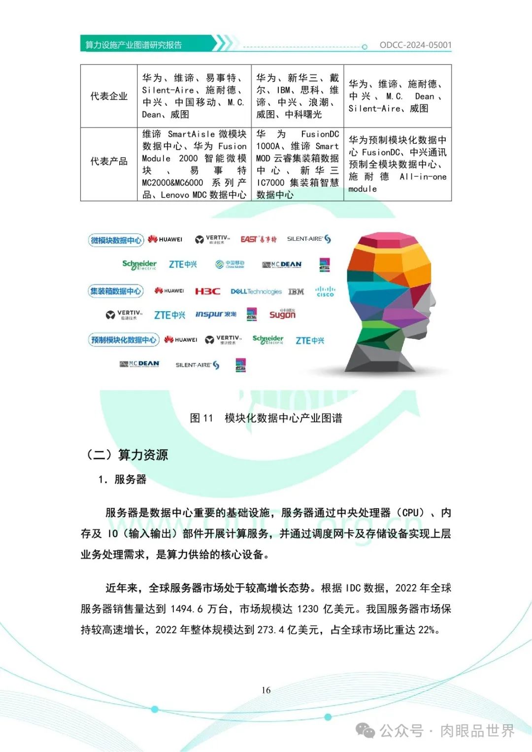 OODC：算力设施产业图谱研究报告2024（附下载）_大数据_21