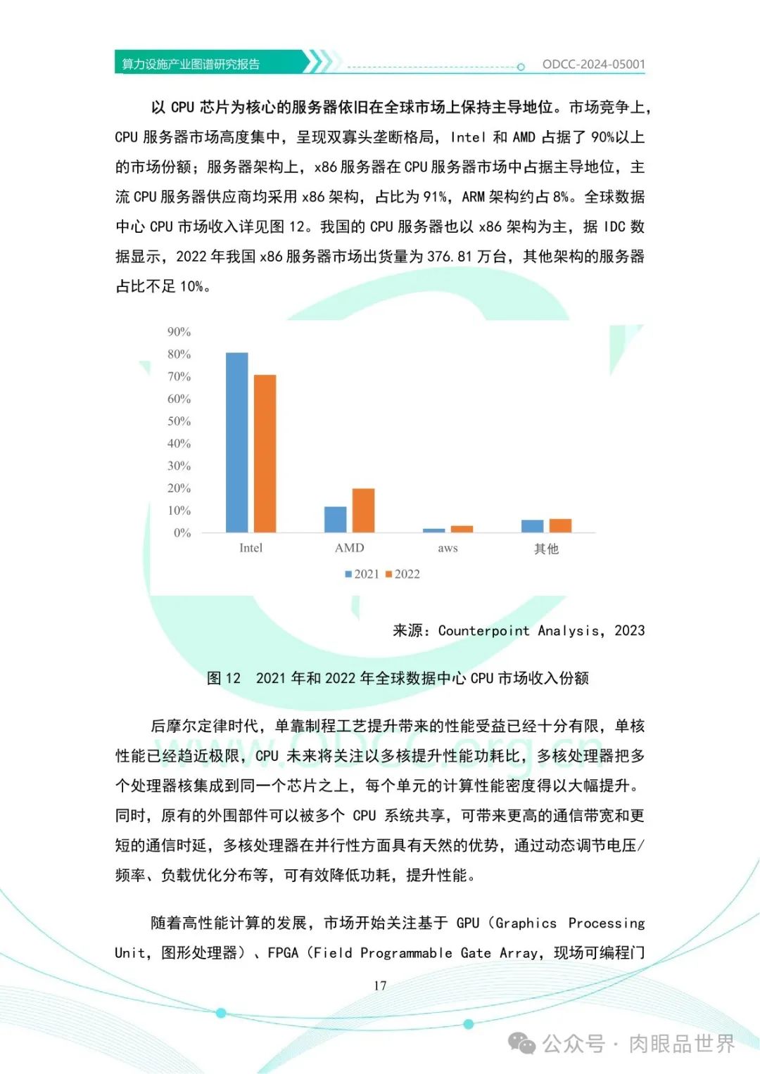 OODC：算力设施产业图谱研究报告2024（附下载）_大数据_22