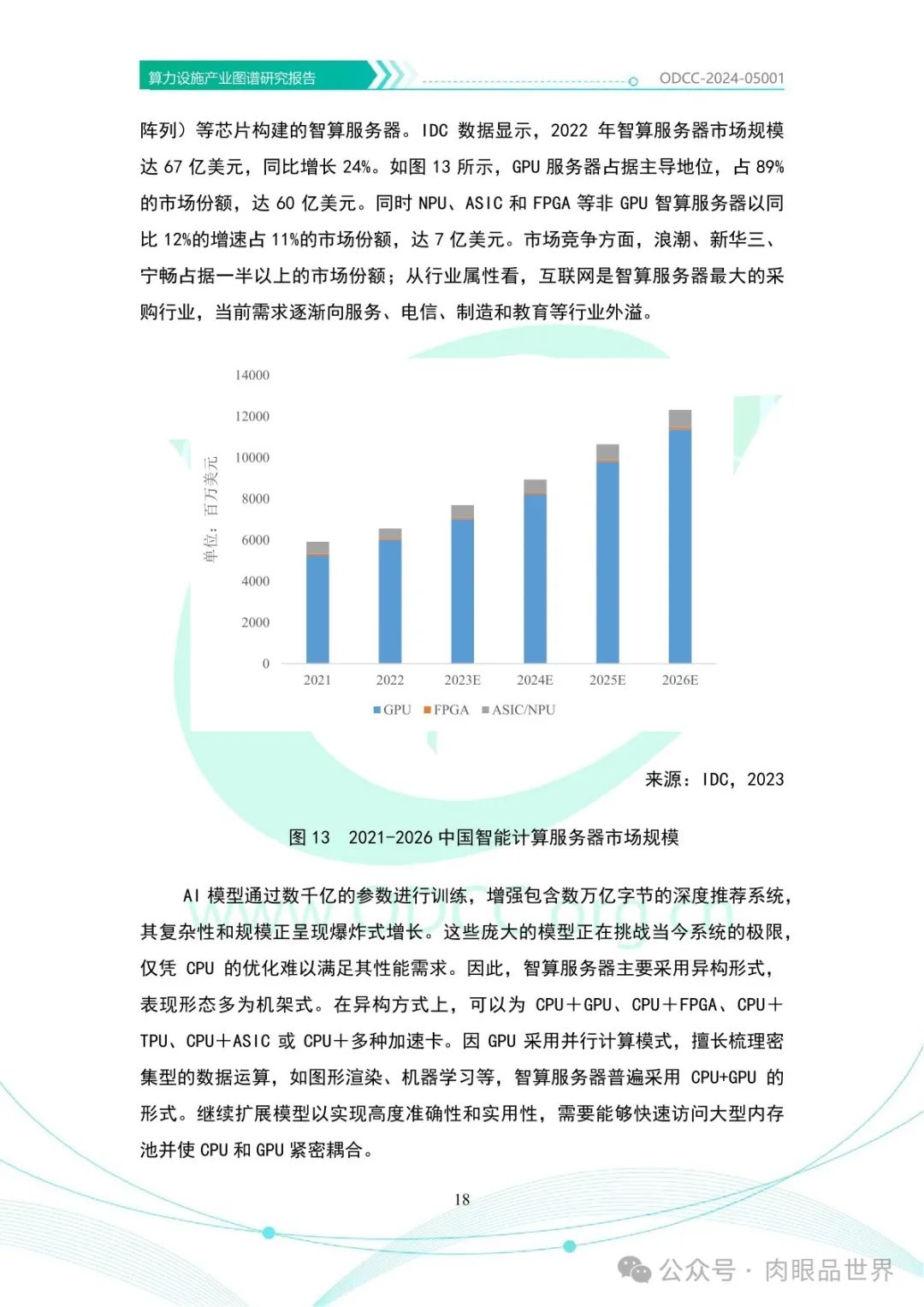 OODC：算力设施产业图谱研究报告2024（附下载）_架构师_23