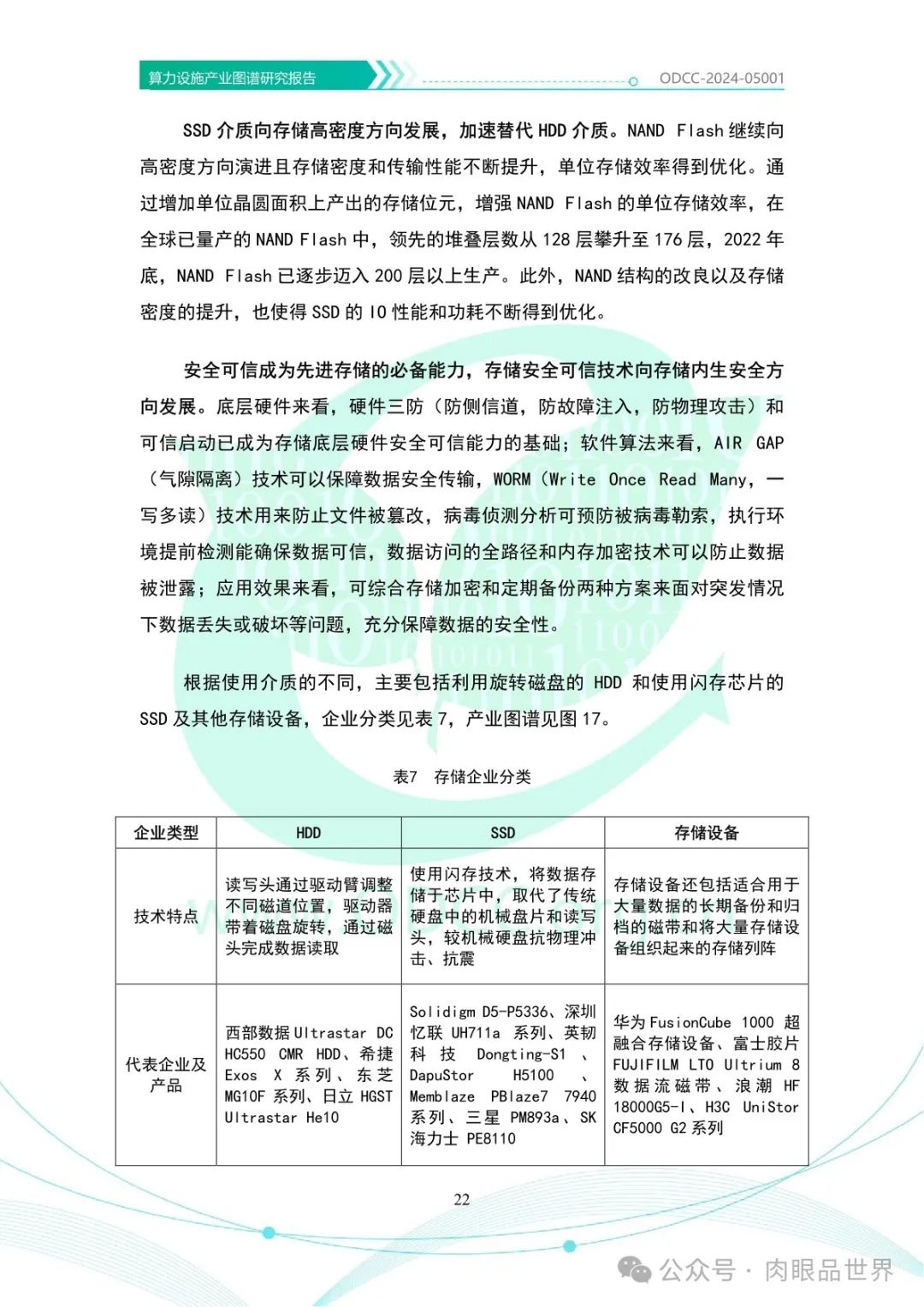 OODC：算力设施产业图谱研究报告2024（附下载）_人工智能_27