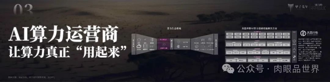 Didaproject创始人：2024 AI商业落地风向标，Idea无限，想象亦无限_数据_26