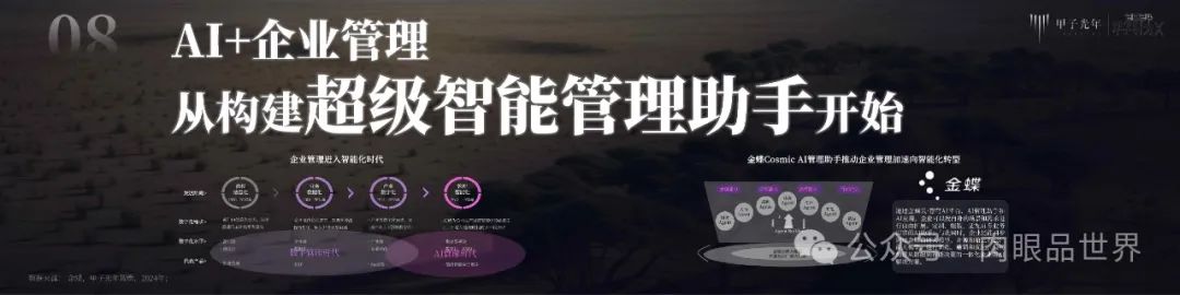 Didaproject创始人：2024 AI商业落地风向标，Idea无限，想象亦无限_人工智能_31