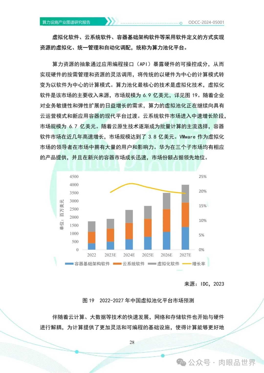 OODC：算力设施产业图谱研究报告2024（附下载）_大数据_33