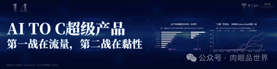 Didaproject创始人：2024 AI商业落地风向标，Idea无限，想象亦无限_数据_38