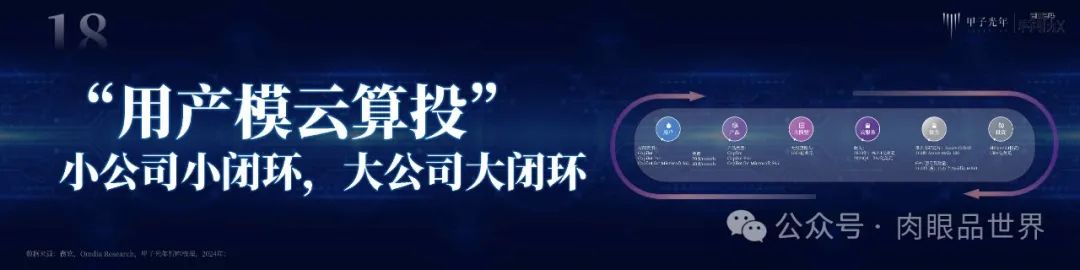 Didaproject创始人：2024 AI商业落地风向标，Idea无限，想象亦无限_百度_42