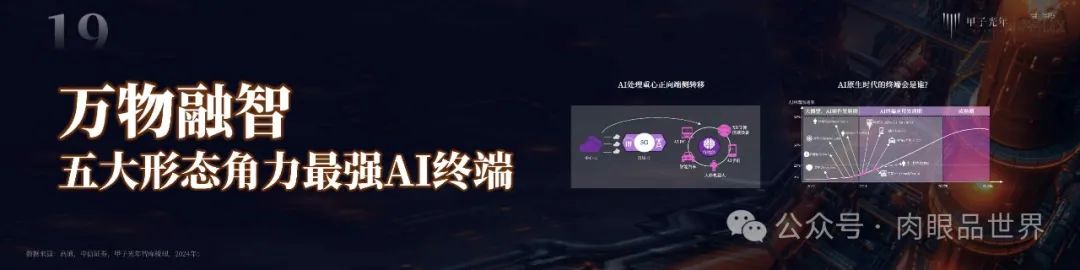 Didaproject创始人：2024 AI商业落地风向标，Idea无限，想象亦无限_人工智能_44