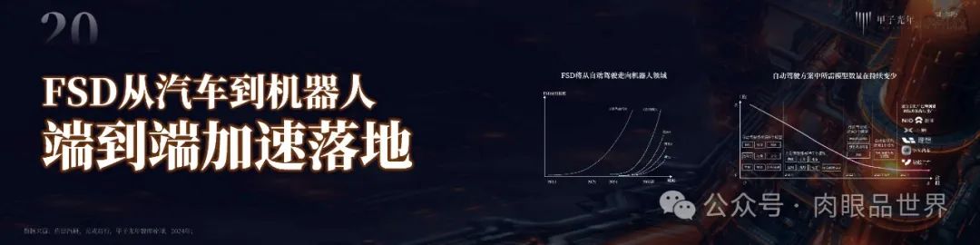 Didaproject创始人：2024 AI商业落地风向标，Idea无限，想象亦无限_ide_45