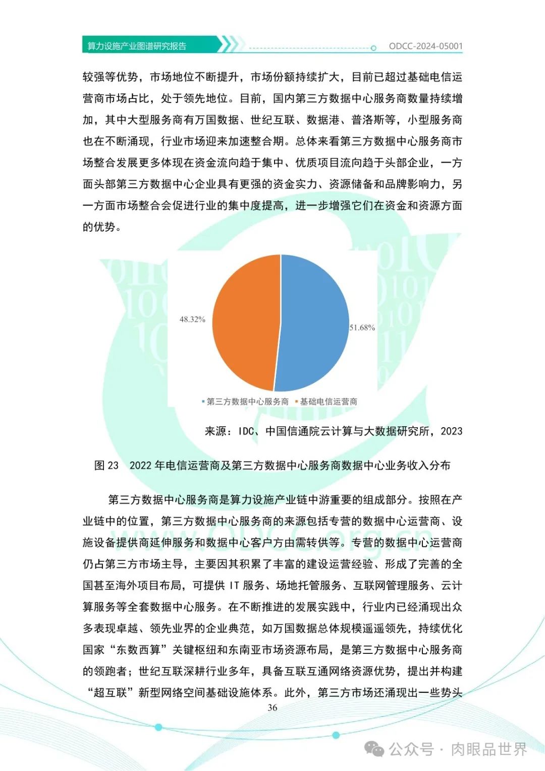 OODC：算力设施产业图谱研究报告2024（附下载）_架构师_41