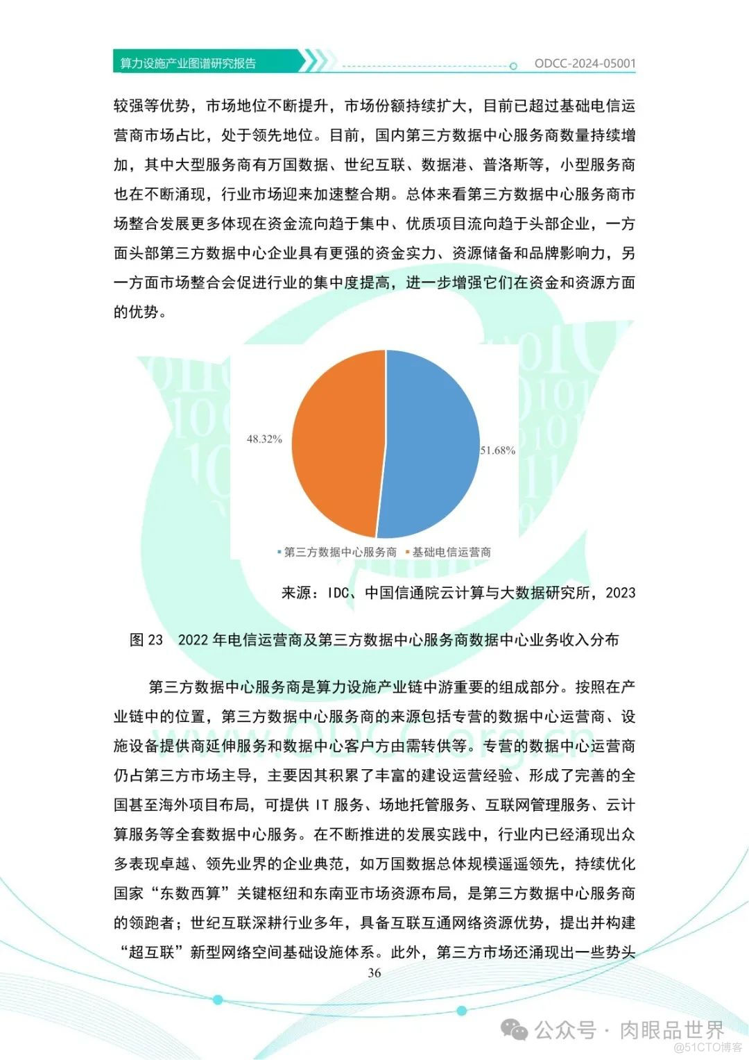 OODC：算力设施产业图谱研究报告2024（附下载）_解决方案_41