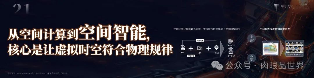 Didaproject创始人：2024 AI商业落地风向标，Idea无限，想象亦无限_ide_46