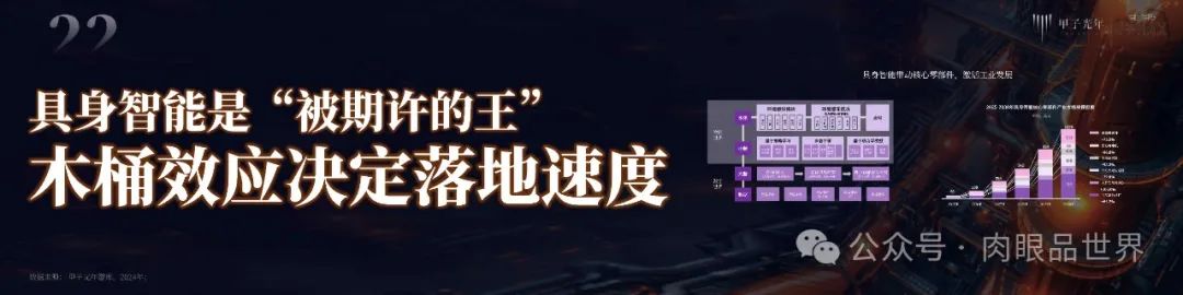 Didaproject创始人：2024 AI商业落地风向标，Idea无限，想象亦无限_人工智能_47