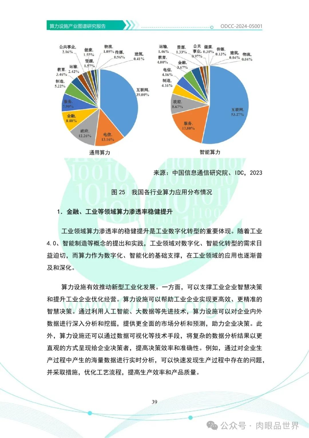 OODC：算力设施产业图谱研究报告2024（附下载）_大数据_44