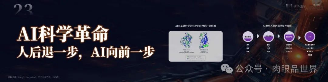 Didaproject创始人：2024 AI商业落地风向标，Idea无限，想象亦无限_人工智能_48