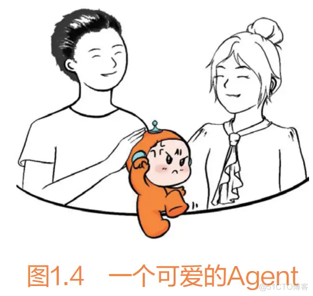 AI Agent： Agent框架+7个实例_智能代理