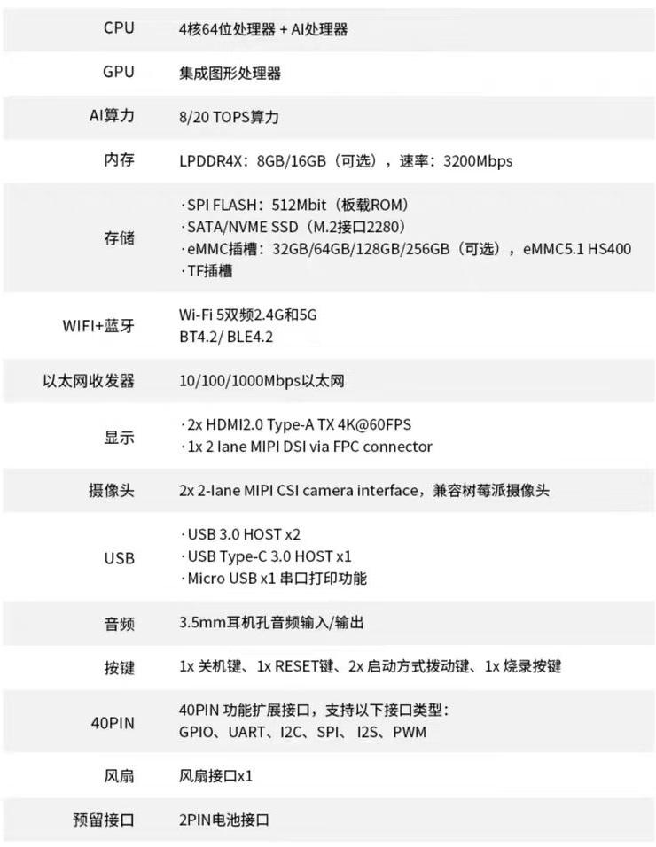 OrangePi AIpro开箱测评_AI_05