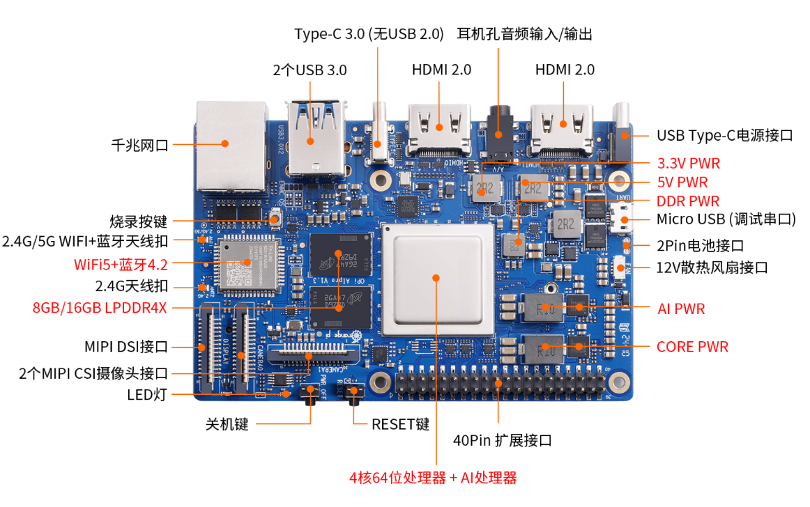 OrangePi AIpro开箱测评_智能硬件_06