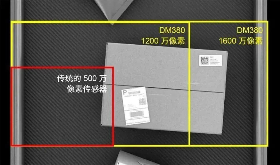 【康耐视国产案例】智能AI相机：深度解析DataMan 380大视野高速AI读码硬实力_工作效率_04