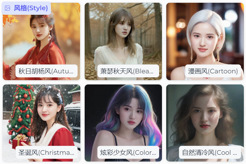 Facechain最新版本Facecchain-Fact开源，只需1张照片和10秒，就可以生成多种风格个人写真。_计算机视觉_04