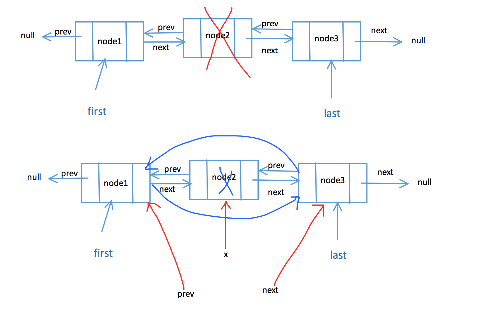 java list toString 有空格 java里面的list_数组_04