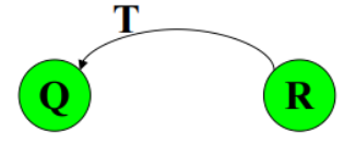 hostapd Association过程分析did not acknowledge association response 过程分析法英语_标识符_05