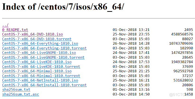 centos7 图形化界面没有桌面 centos7有图形化界面吗_centos7 图形化界面没有桌面