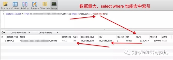 group by 加了索引 不走 group by索引失效_mysql intersect_03