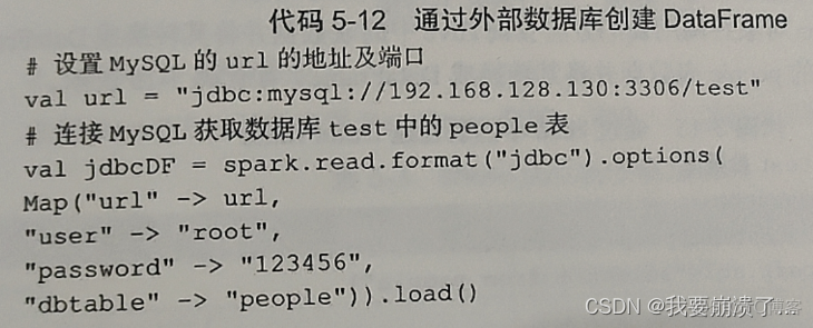 Spark 基础实验 spark编程基础实验4答案_Spark 基础实验_13