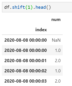 Python时间序列中数据序列减一年 pandas时间序列相减,Python时间序列中数据序列减一年 pandas时间序列相减_python_14,第14张