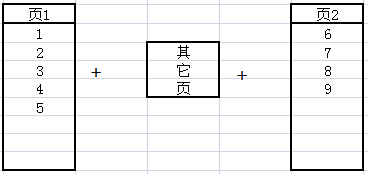 sqlserver重建数据库所有索引 sqlserver重建索引要多久_主键_02