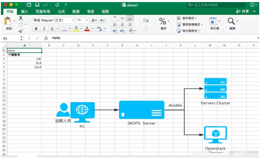 python读取excel为datatable python 读取 excel_赋值