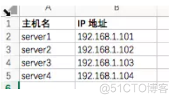 python读取excel为datatable python 读取 excel_python_02