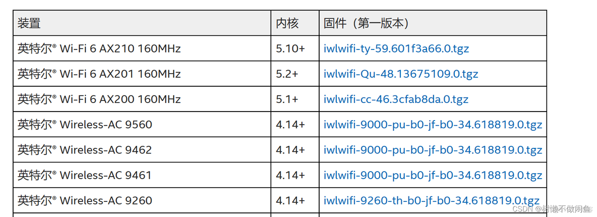 nuc更新 bios nuc 升级bios_ubuntu_04