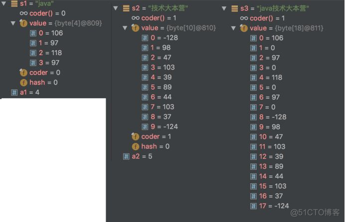 java oci 存储 java存储方式_数组_02